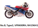Type 8, VFR400RH, NH196H1